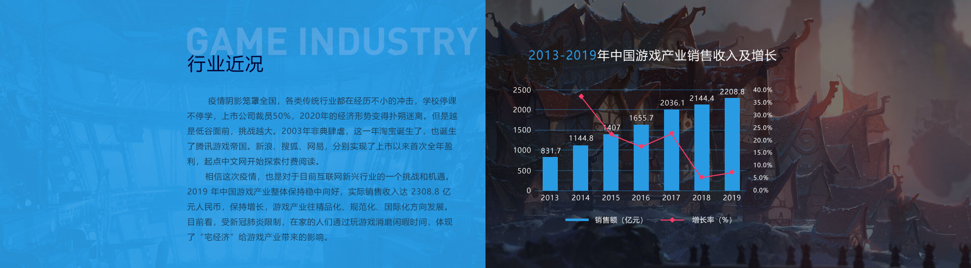 DB视讯官网真人游戏第一品牌