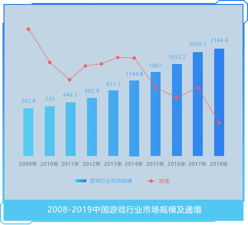 DB视讯网站首页